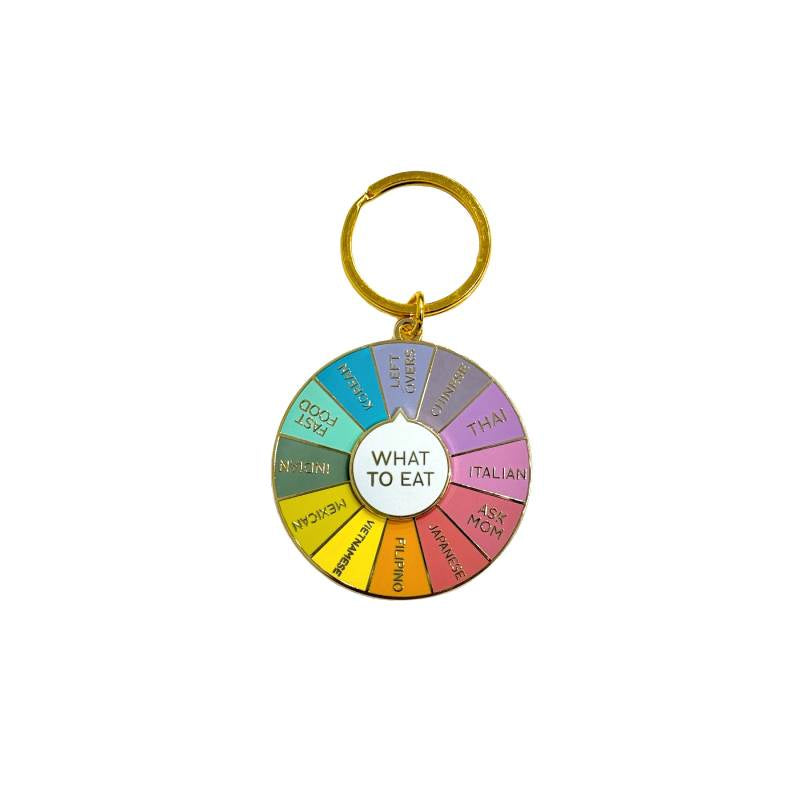 What To Eat Keychain